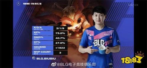 转会期最新爆料lpl,明星选手转会动向揭秘